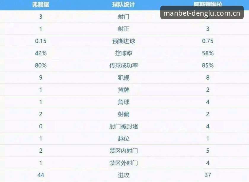 埃梅里欧联杯五冠王深度解析：从万博体育平台视角看维拉王朝崛起